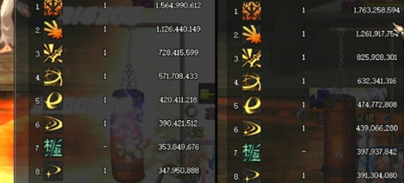 超三比恍惚提升多少