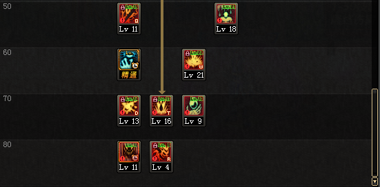 《DNF》3.7红眼加点推荐