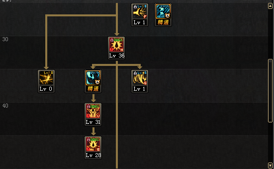 《DNF》3.7红眼加点推荐