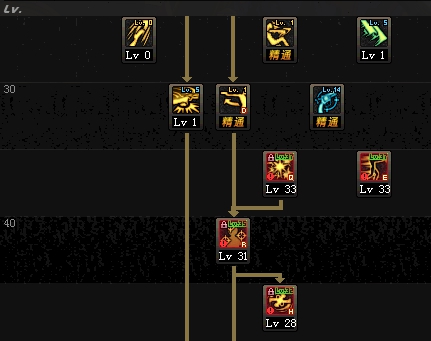 《DNF》3.7男漫游改版刷图加点推荐