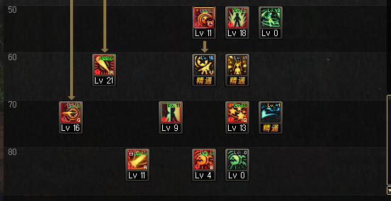 《DNF》95版本战斗法师大型攻略