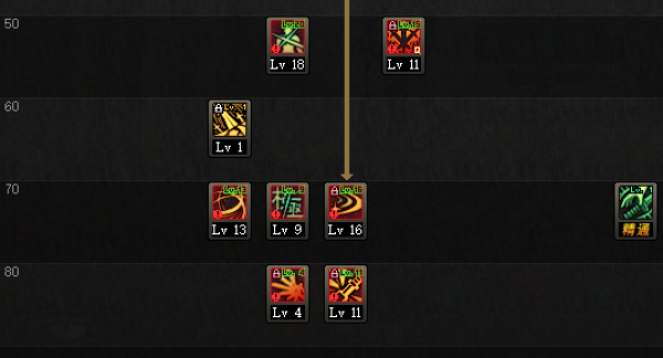 《DNF》3.7新版剑魂加点推荐