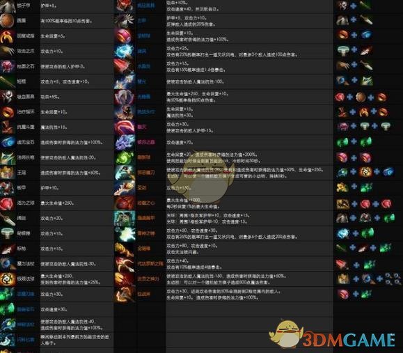 《DOTA2》自走棋狂战斧合成公式