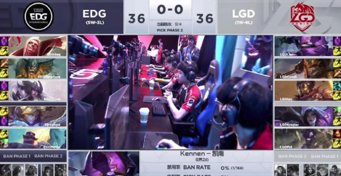 《LOL》不斩无名 LPL总教头LGD零封国电EDG