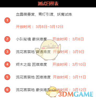 《古剑奇谭OL》3月测试服开启 新团本正式开测