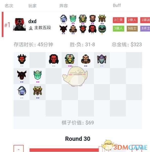 《DOTA2》自走棋三战三术三猎攻略