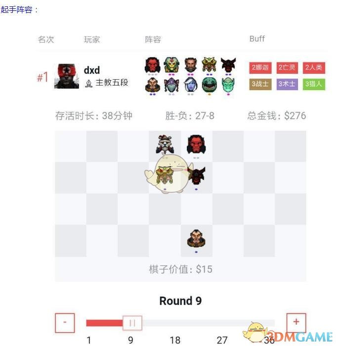 《DOTA2》自走棋三战三术三猎攻略