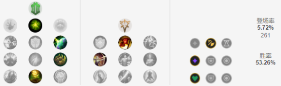 《LOL》9.5皮城执法官 蔚打法攻略