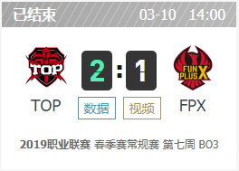 《LOL》赛场新宠 复仇之矛加里奥玩法教学