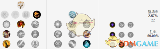 《LOL》齐天大圣 孙悟空9.5版本玩法攻略