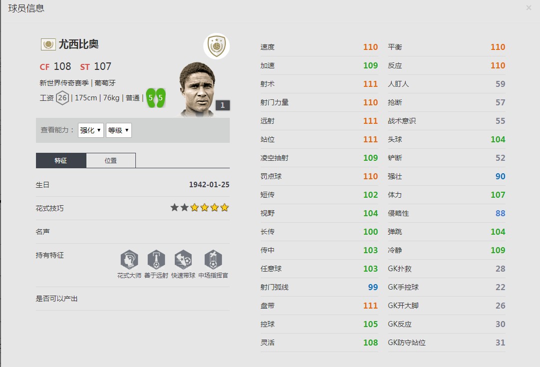 《FIFA online4》尤西比奥球员信息