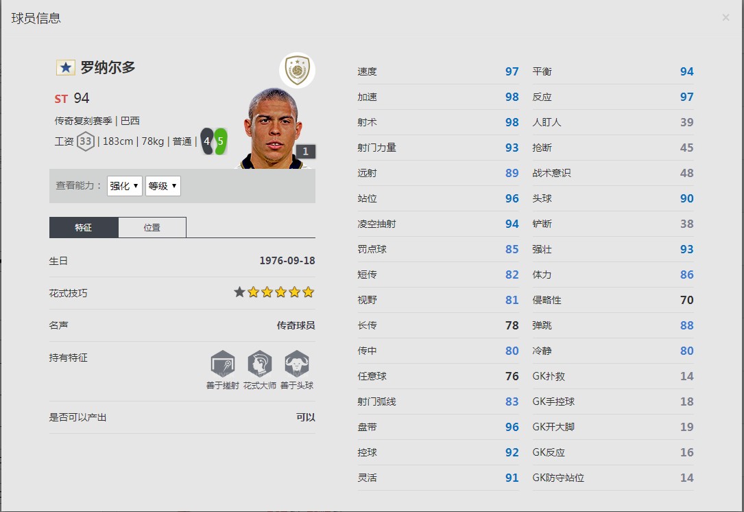 《FIFA online4》罗纳尔多球员信息