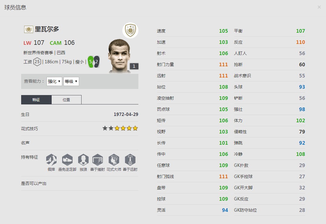 《FIFA online4》里瓦尔多球员信息