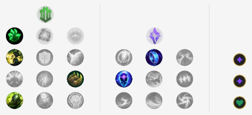 《LOL》我要一路砍回比尔沃特 9.5上单船长攻略