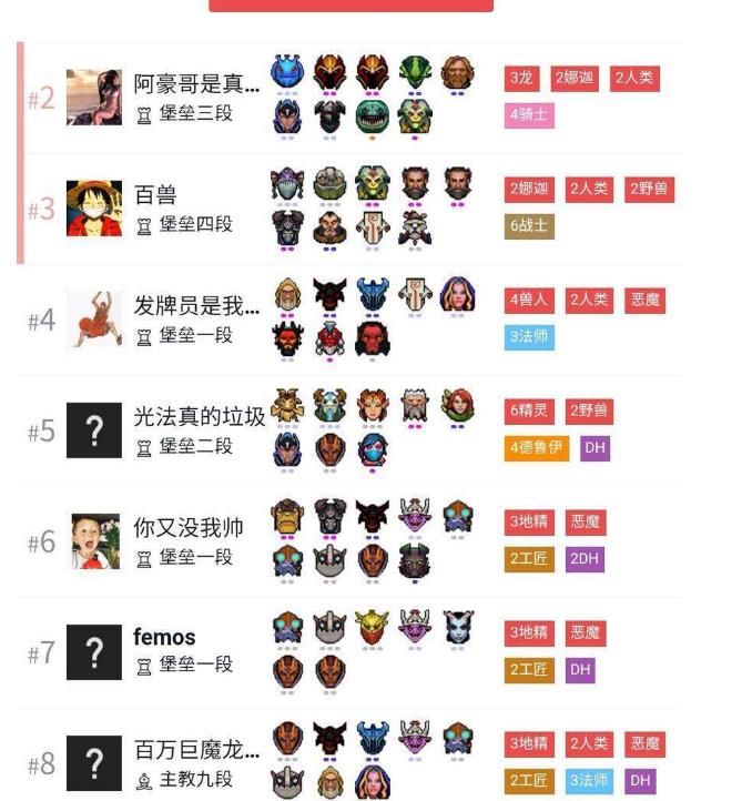 《DOTA2》自走棋六法师新阵容推荐