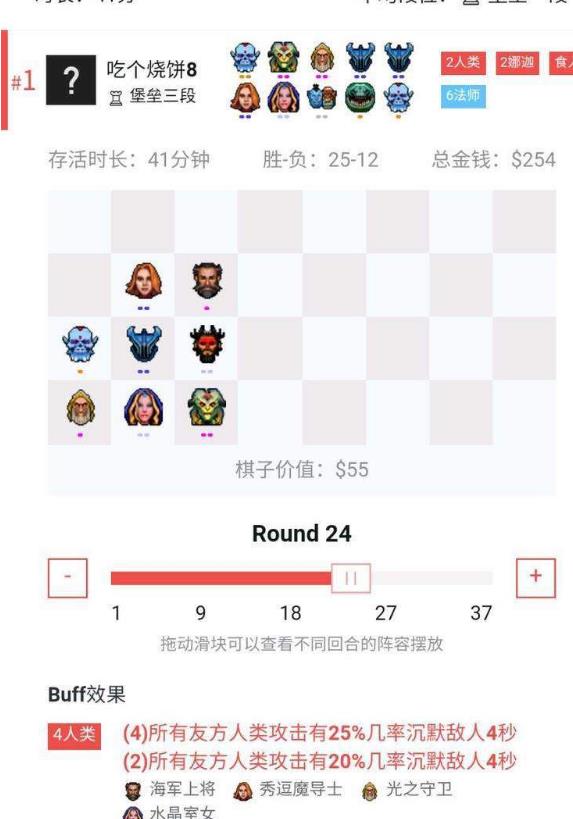 《DOTA2》自走棋六法师新阵容推荐