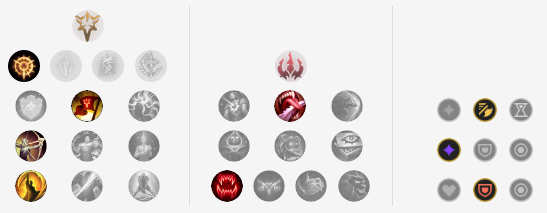 《LOL》9.5版本VN高胜率玩法