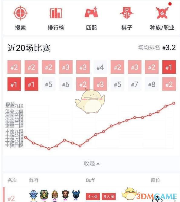 《DOTA2》自走棋主教奶德升级攻略