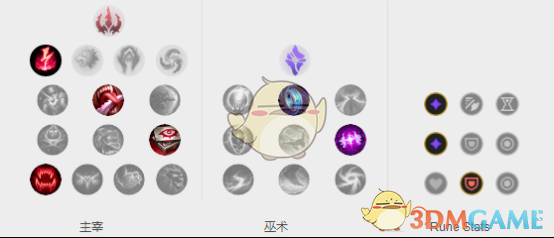 《LOL》9.5版本电刑爆发流杰斯攻略