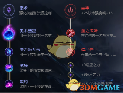 《LOL》9.5版本国服胜率榜英雄玩法推荐