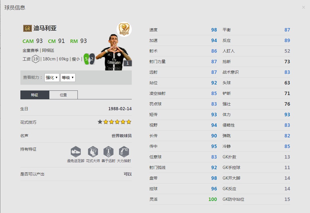 《FIFA online4》迪马利亚球员信息