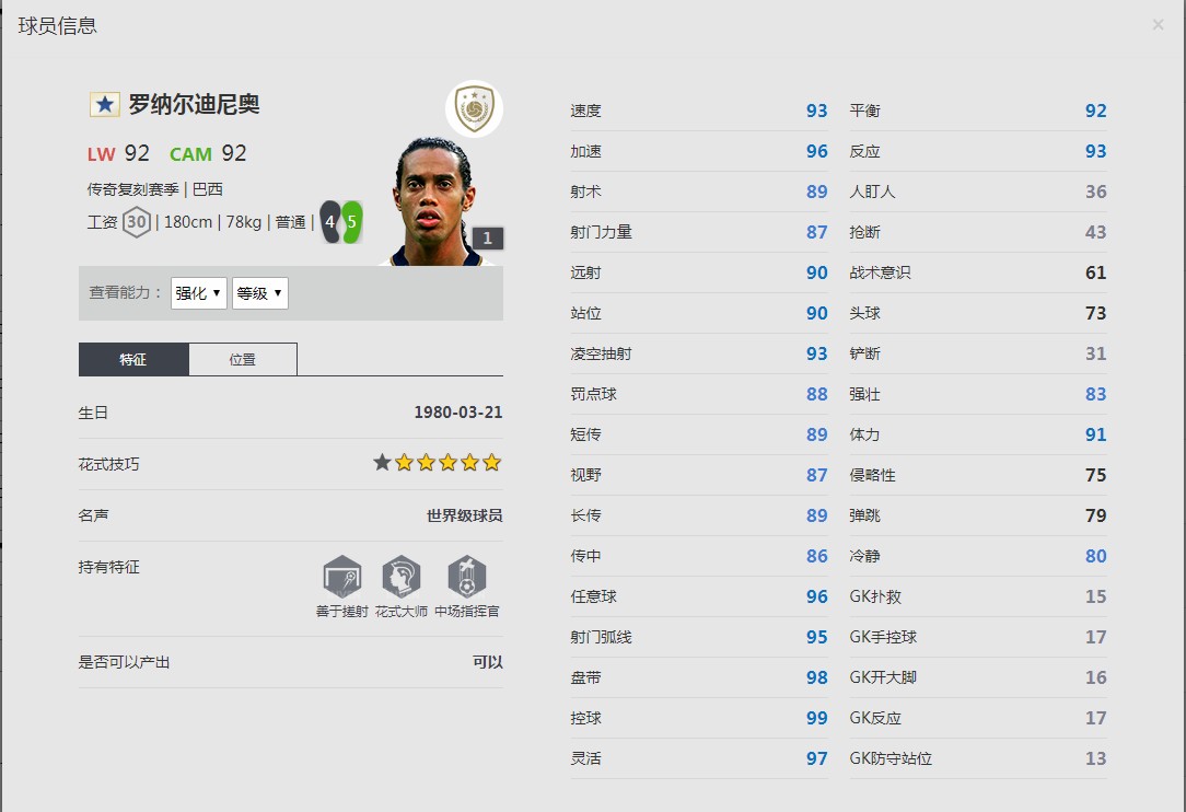 《FIFA online4》 罗纳尔迪尼奥球员信息