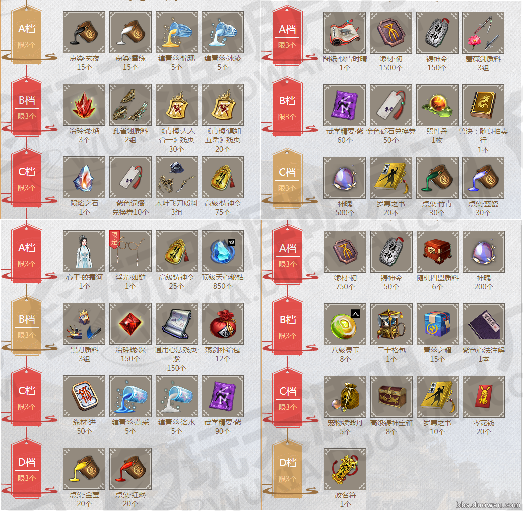 《天涯明月刀》3月13日青龙秘宝活动奖池全解析