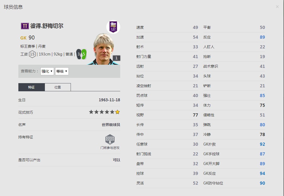 《FIFA online4》彼得·舒梅切尔球员信息