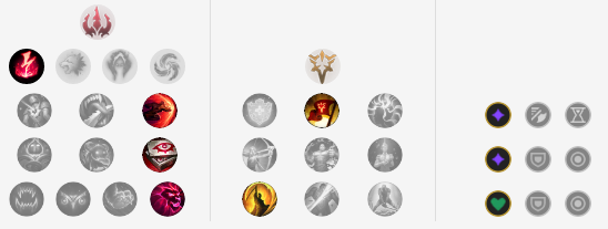 《LOL》9.5中单火影劫攻略