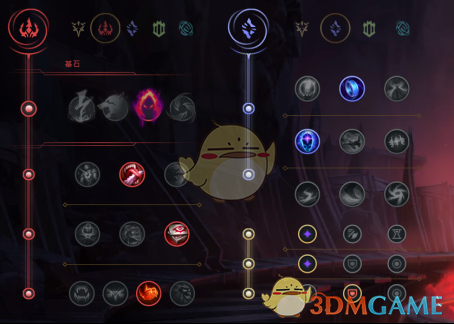 《LOL》9.5输出流软辅攻略