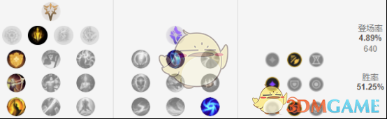 《LOL》9.5寒冰射手艾希攻略