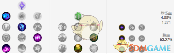 《LOL》9.5众星之子索拉卡辅助攻略