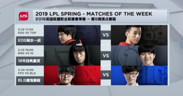 《LOL》2019LPL春季赛第九周最新积分排名