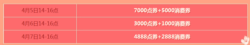 《QQ飞车》清明节活动奖励介绍