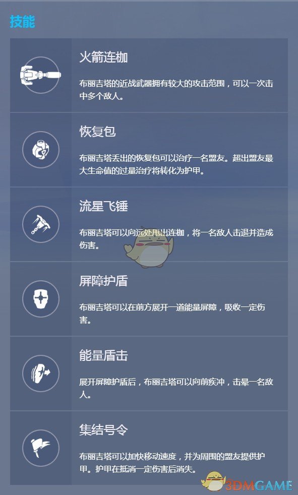《守望先锋》布里吉塔（锤妹）基础攻略