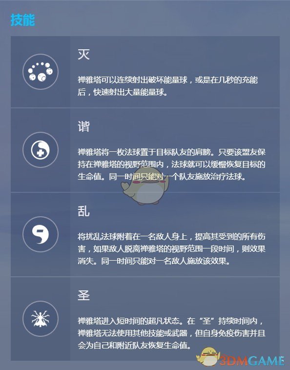 《守望先锋》禅雅塔（和尚）基础攻略