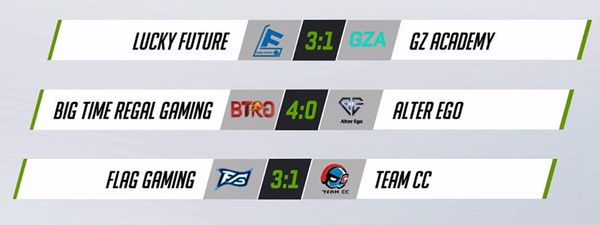 《守望先锋挑战者系列赛》2019第一赛季首周战报