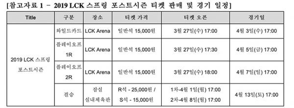 《LOL》2019LCK春季季后赛公布 4月13日开启冠军争夺战