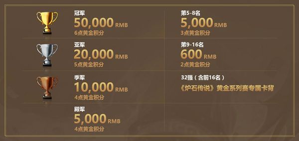 《炉石传说》黄金公开赛青岛站开始时间