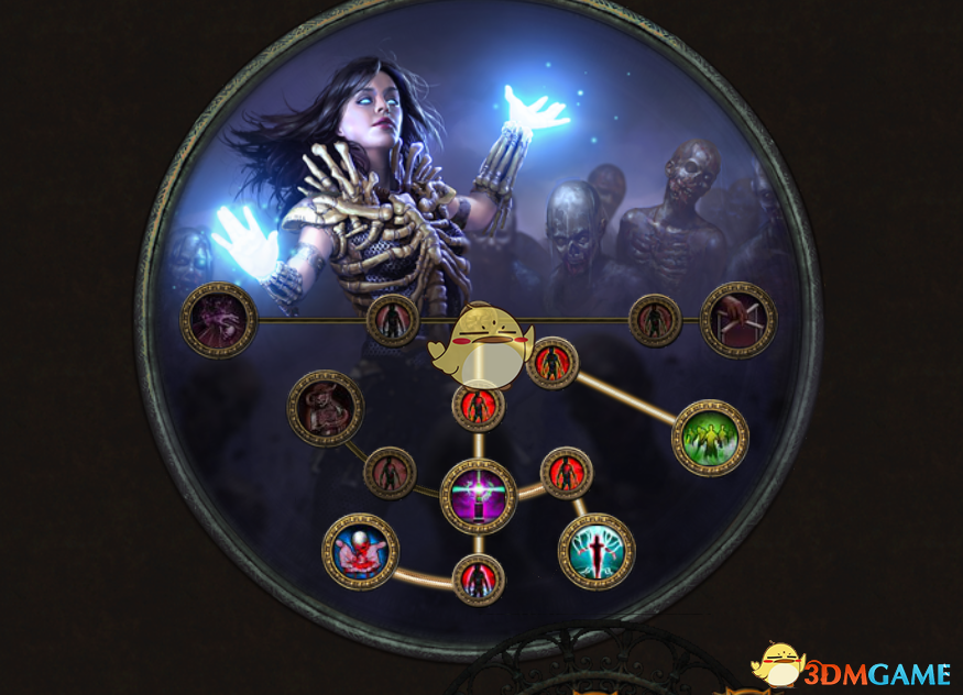 《流放之路》3.4BD排行介绍