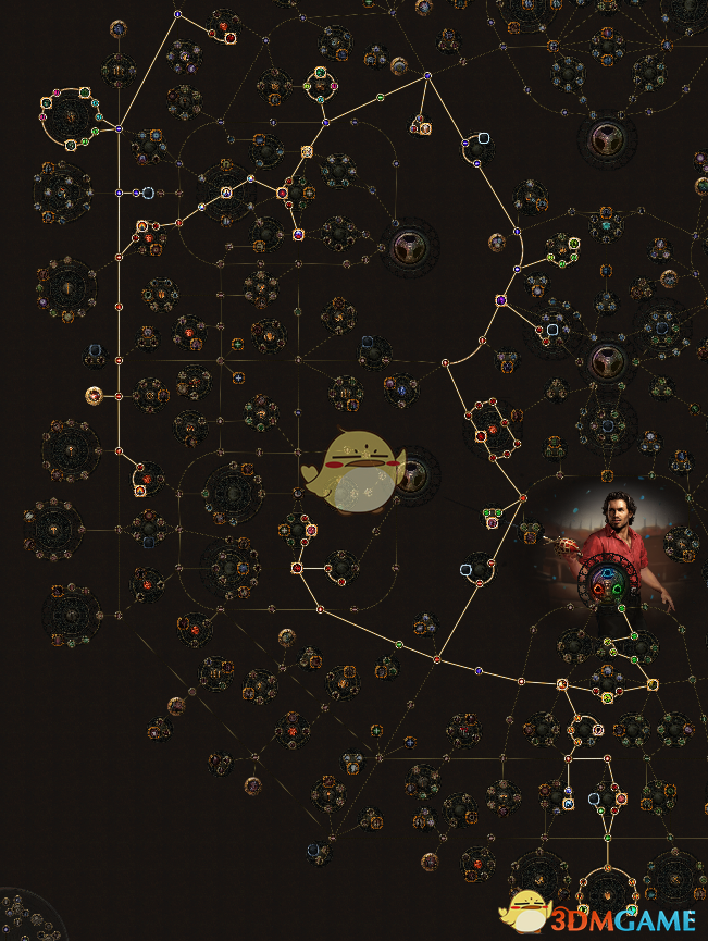 《流放之路》3.4BD排行介绍
