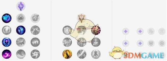 《LOL》2019高胜率英雄介绍