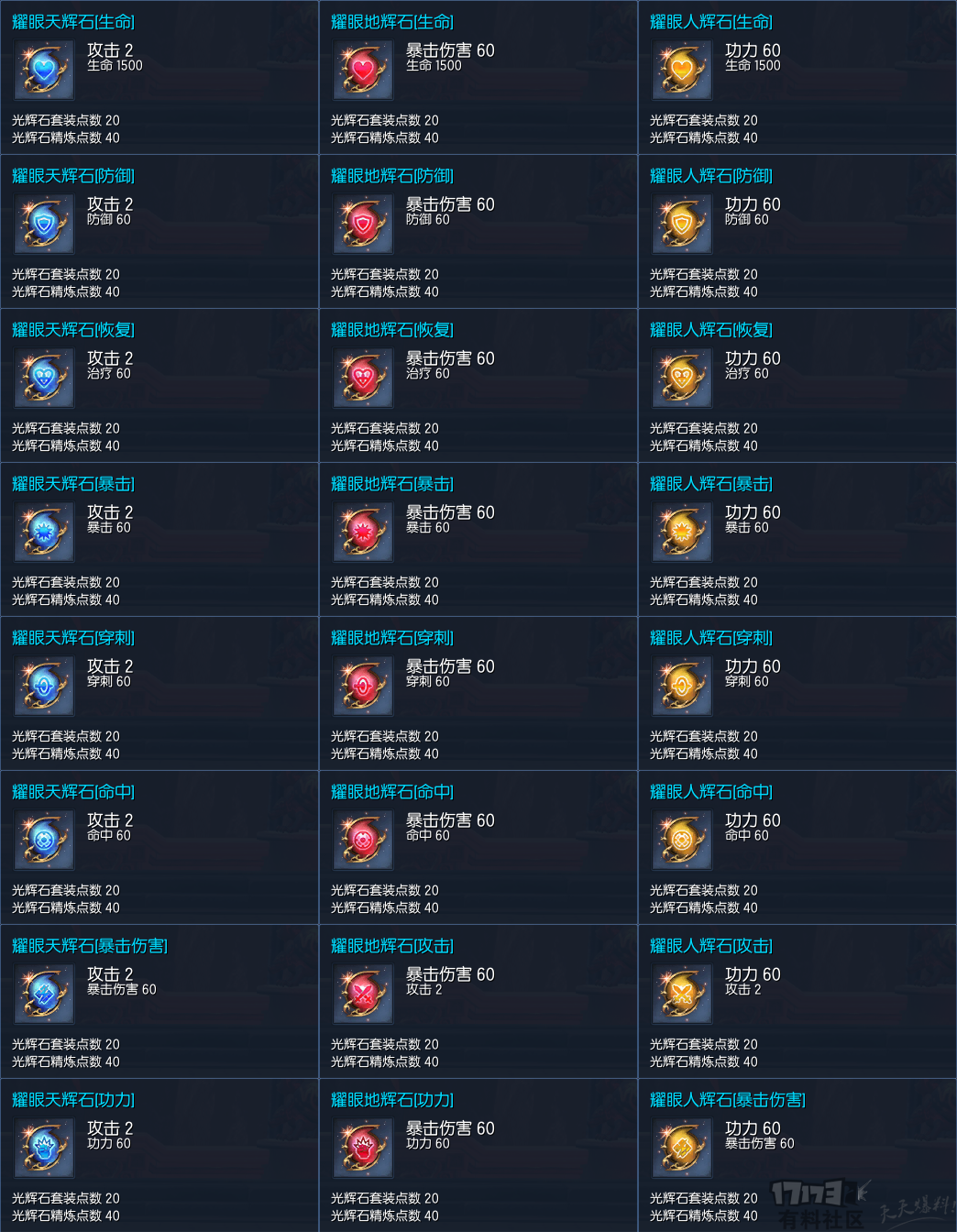 《剑灵》国服侠义团光辉石属性一览