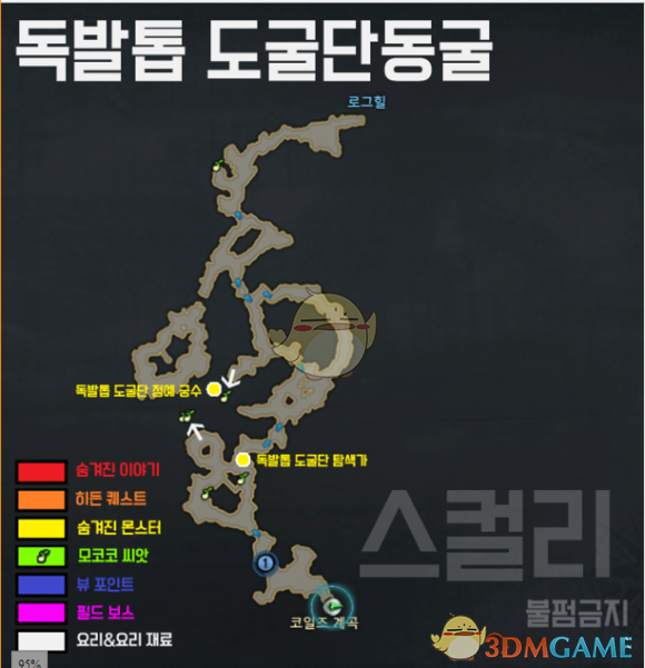 《失落的方舟》地图成就全攻略