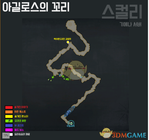 《失落的方舟》地图成就全攻略