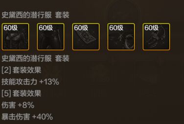 DNF手游史黛西的潜行服套装强不强