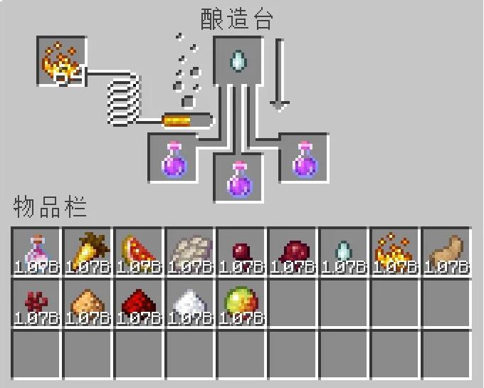 我的世界炼药材料有哪些2025