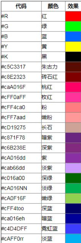 迷你世界彩字代码大全2025年