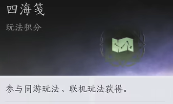 燕云十六声侠境奖励一览