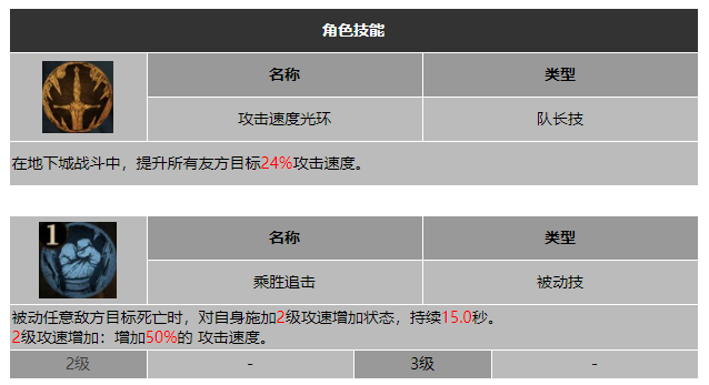 龙息神寂群山守卫豪格技能介绍